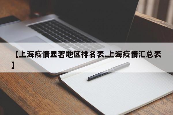 【上海疫情显著地区排名表,上海疫情汇总表】