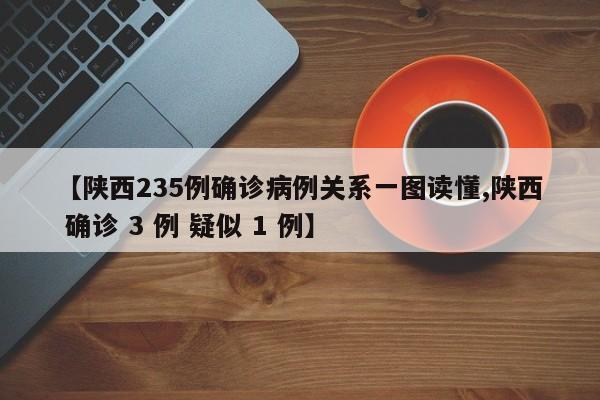 【陕西235例确诊病例关系一图读懂,陕西 确诊 3 例 疑似 1 例】