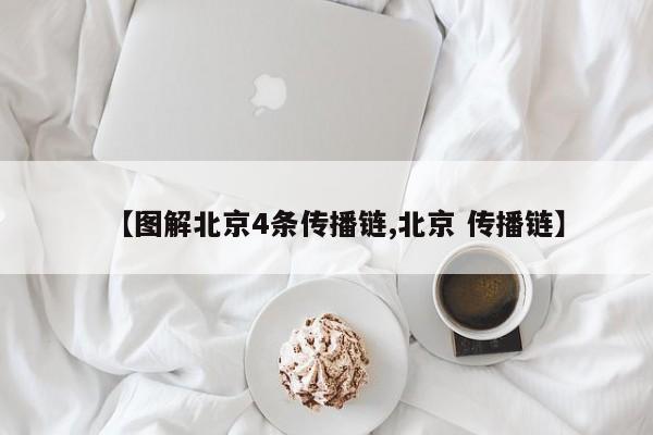 【图解北京4条传播链,北京 传播链】
