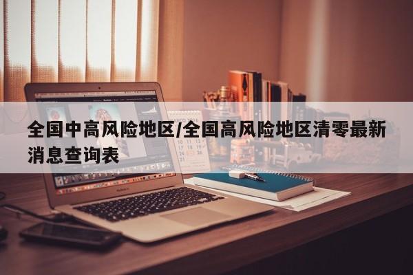 全国中高风险地区/全国高风险地区清零最新消息查询表