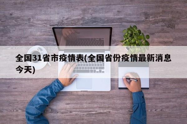 全国31省市疫情表(全国省份疫情最新消息今天)